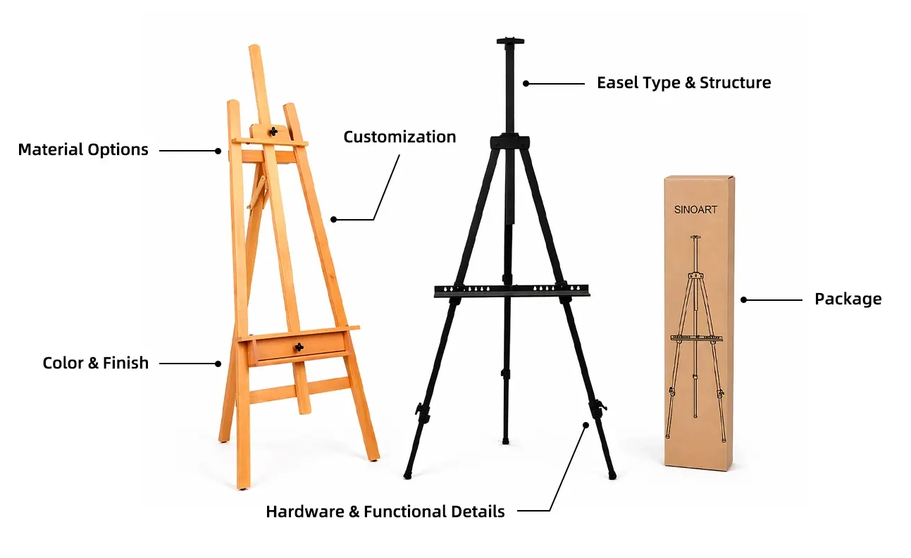 Easel mobile
